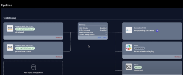 A screenshot of the Cascadeo AI output pipeline dashboard.